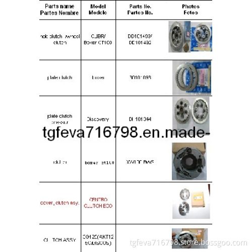 Clutch Assy